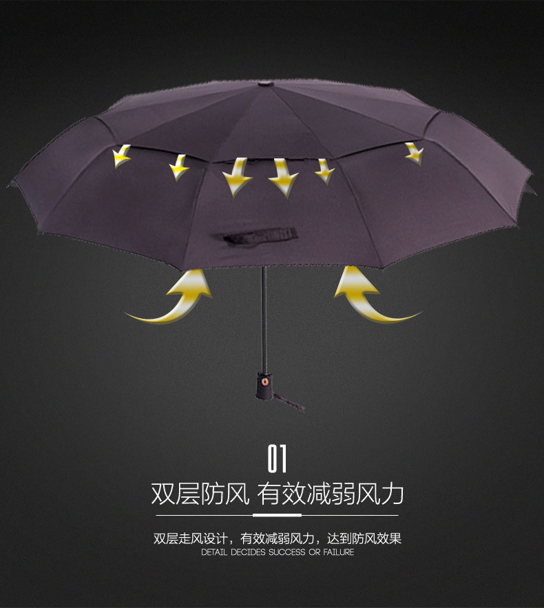 27寸全自动防风折叠伞双层防风设计