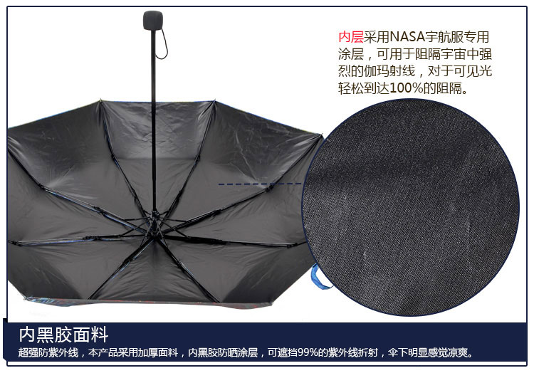 23寸黑胶防晒创意折叠伞内层性能