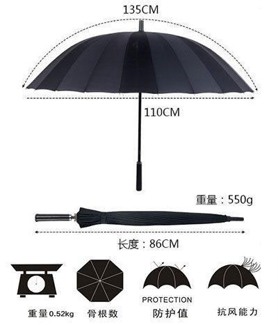 27寸24k纯色防风直杆伞产品参数