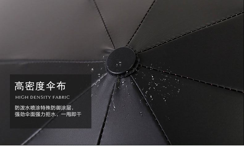 22寸卡通熊创意折叠伞高密度黑胶伞布