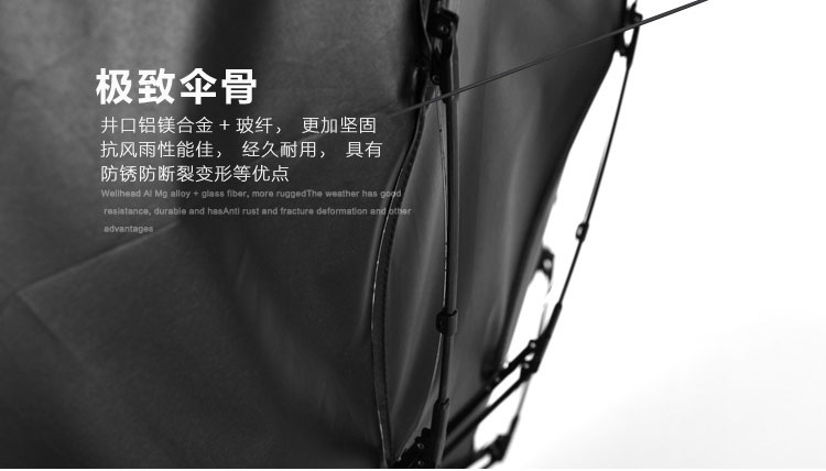 22寸线条涂鸦创意折叠伞铝镁+玻纤伞骨