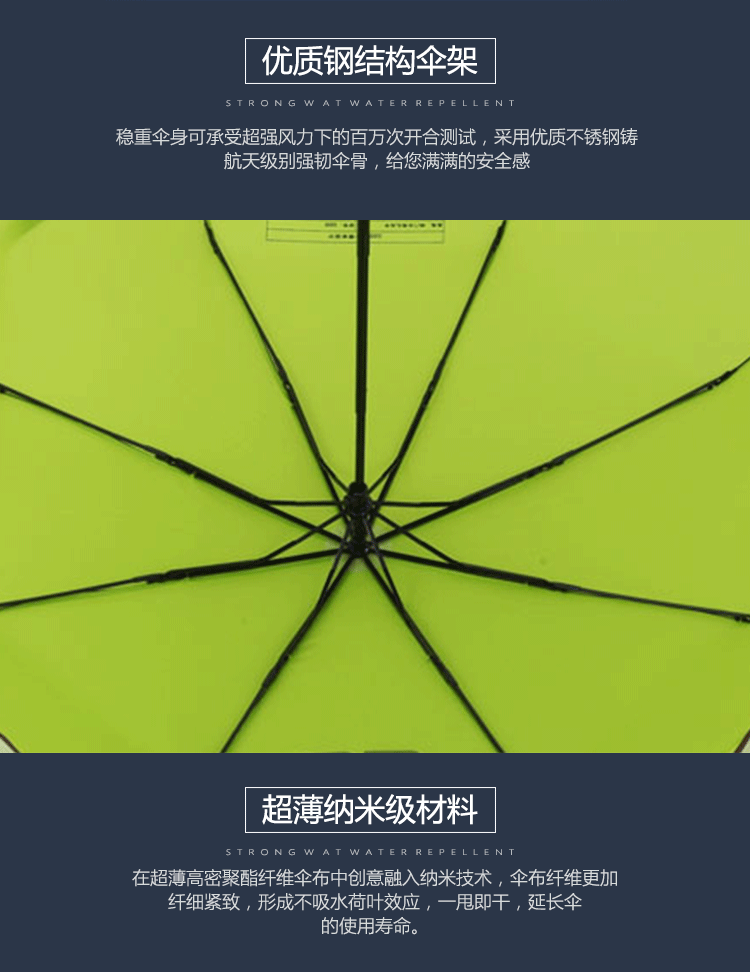 21寸荷叶边小清新折叠伞的优质钢结构伞架