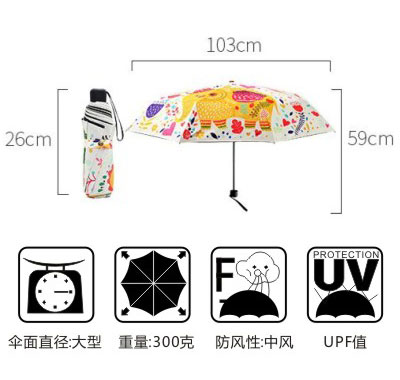 21寸创意卡通大象防晒折叠伞产品参数